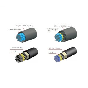 Cáp ứng lực trước đặt ngoài